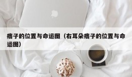 痦子的位置与命运图（右耳朵痦子的位置与命运图）