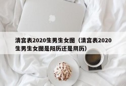 清宫表2020生男生女图（清宫表2020生男生女图是阳历还是阴历）