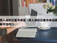 男人痣的位置与命运（男人痣的位置与命运图解可信吗?）