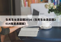 生男生女清宫图2014（生男生女清宫图2014推算表图解）