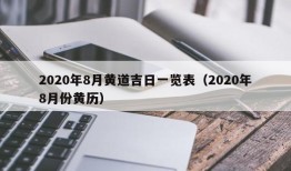 2020年8月黄道吉日一览表（2020年8月份黄历）