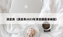 清宫表（清宫表2023年清宫图最准确版）