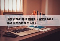 清宫表2021年清宫图表（清宫表2021年清宫图表虚岁怎么算）